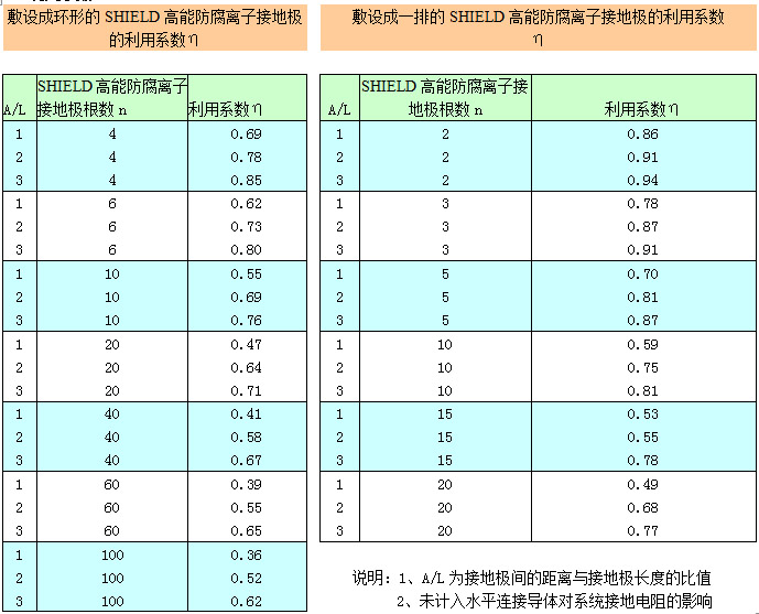 未標題-2
